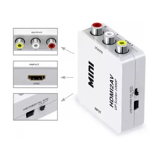 Budget HD Video Converter AV naar HDMI AV2HDMI-Wit